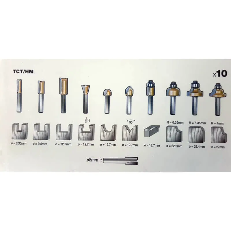 Набор фрез STANLEY STA80020 — Photo 3