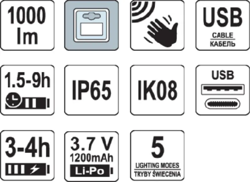 Ліхтар на чоло діодний з дат YATO; 8Вт, живл. Li-Po акумул 3,7 В, 1,2 АГод, режими: 1000/ 500/ 100Lm — Photo 1