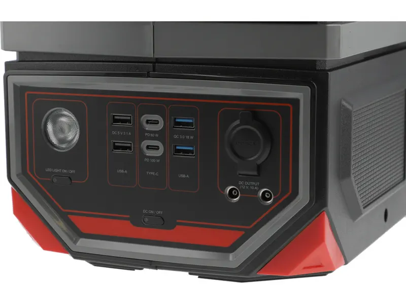 Портативна станція YATO YT-83092 — Photo 4