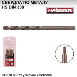 Сверла