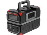 Портативна станція YATO YT-83090 — Photo 6