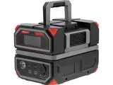 Портативна станція YATO YT-83091 — Photo 4